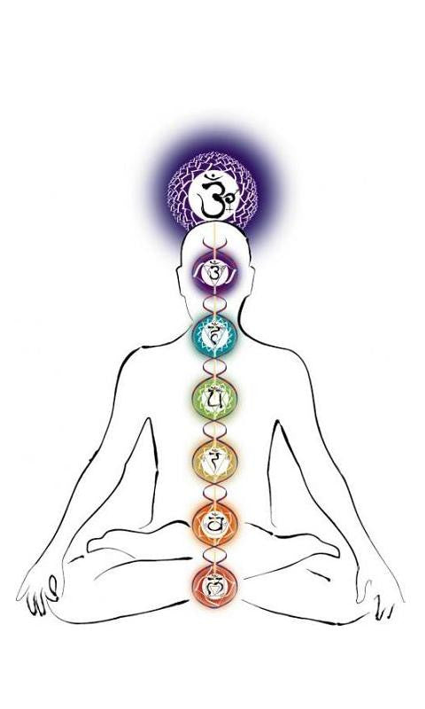 Chakra Gifts Balance Your Body