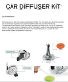 Car Diffuser Kit - Yoga Chakra - 30mm-Car Diffuser-Serenity Gifts